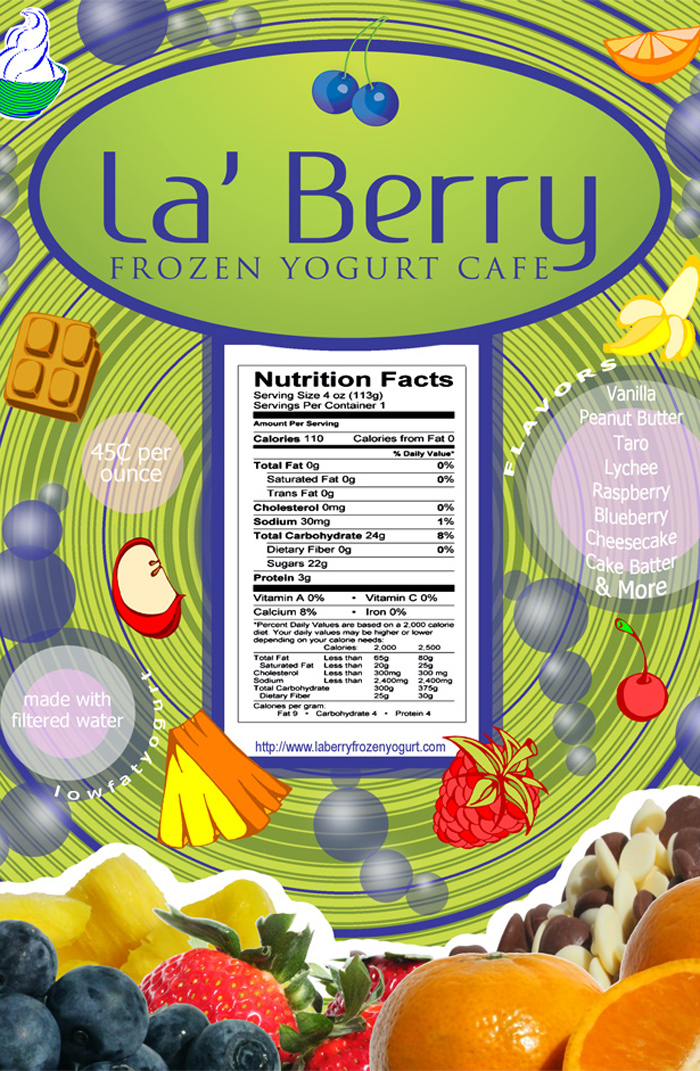 nutritional information